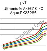  pvT , Ultramid® A3EG10 FC Aqua BK23285, PA66-GF50, BASF