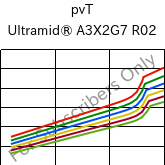  pvT , Ultramid® A3X2G7 R02, PA66-GF35 FR, BASF