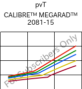  pvT , CALIBRE™ MEGARAD™ 2081-15, PC, Trinseo