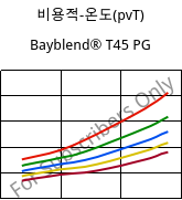 비용적-온도(pvT) , Bayblend® T45 PG, (ABS+PC), Covestro