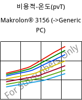 비용적-온도(pvT) , Makrolon® 3156, PC, Covestro