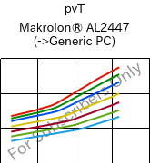  pvT , Makrolon® AL2447, PC, Covestro