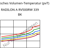 Spezifisches Volumen-Temperatur (pvT) , RADILON A RV500RW 339 BK, PA66-GF50, RadiciGroup