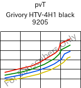  pvT , Grivory HTV-4H1 black 9205, PA6T/6I-GF40, EMS-GRIVORY