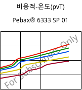 비용적-온도(pvT) , Pebax® 6333 SP 01, TPA, ARKEMA