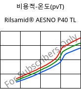 비용적-온도(pvT) , Rilsamid® AESNO P40 TL, PA12, ARKEMA