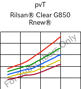  pvT , Rilsan® Clear G850 Rnew®, PA*, ARKEMA