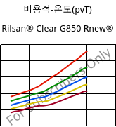 비용적-온도(pvT) , Rilsan® Clear G850 Rnew®, PA*, ARKEMA