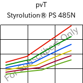  pvT , Styrolution® PS 485N, PS-I, INEOS Styrolution