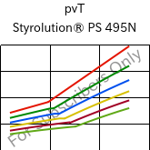  pvT , Styrolution® PS 495N, PS-I, INEOS Styrolution