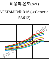 비용적-온도(pvT) , VESTAMID® D16, PA612, Evonik