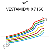  pvT , VESTAMID® X7166, PA12 FR(30), Evonik