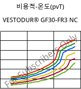 비용적-온도(pvT) , VESTODUR® GF30-FR3 NC, PBT-GF30 FR(17), Evonik