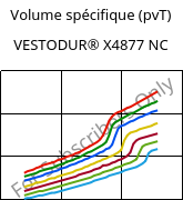 Volume spécifique (pvT) , VESTODUR® X4877 NC, PBT-I-GF30, Evonik