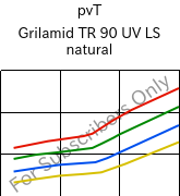  pvT , Grilamid TR 90 UV LS natural, PAMACM12, EMS-GRIVORY