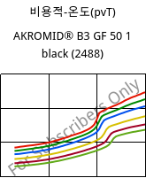 비용적-온도(pvT) , AKROMID® B3 GF 50 1 black (2488), PA6-GF50, Akro-Plastic