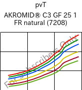  pvT , AKROMID® C3 GF 25 1 FR natural (7208), (PA66+PA6)-GF25, Akro-Plastic