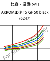 比容－温度(pvT) , AKROMID® T5 GF 50 black (6247), PPA-GF50, Akro-Plastic