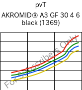  pvT , AKROMID® A3 GF 30 4 6 black (1369), PA66-GF30, Akro-Plastic