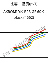 比容－温度(pvT) , AKROMID® B28 GF 60 9 black (4662), PA6-GF60, Akro-Plastic