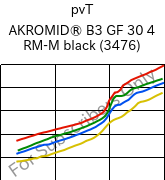  pvT , AKROMID® B3 GF 30 4 RM-M black (3476), PA6-GF30..., Akro-Plastic