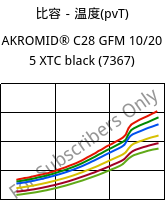 比容－温度(pvT) , AKROMID® C28 GFM 10/20 5 XTC black (7367), (PA66+PA6)-(MD+GF)30, Akro-Plastic