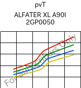  pvT , ALFATER XL A90I 2GP0050, TPV, MOCOM