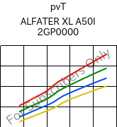  pvT , ALFATER XL A50I 2GP0000, TPV, MOCOM