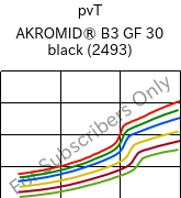  pvT , AKROMID® B3 GF 30 black (2493), PA6-GF30, Akro-Plastic