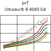  pvT , Ultradur® B 4040 G4, (PBT+PET)-GF20, BASF