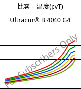 比容－温度(pvT) , Ultradur® B 4040 G4, (PBT+PET)-GF20, BASF