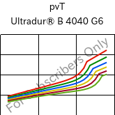  pvT , Ultradur® B 4040 G6, (PBT+PET)-GF30, BASF