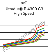  pvT , Ultradur® B 4300 G3 High Speed, PBT-GF15, BASF