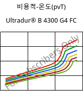 비용적-온도(pvT) , Ultradur® B 4300 G4 FC, PBT-GF20, BASF