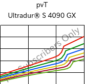  pvT , Ultradur® S 4090 GX, (PBT+ASA)-GF14, BASF