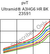  pvT , Ultramid® A3HG6 HR BK 23591, PA66-GF30, BASF