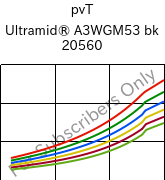  pvT , Ultramid® A3WGM53 bk 20560, PA66-(GF+MD)40, BASF