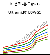 비용적-온도(pvT) , Ultramid® B3WG5, PA6-GF25, BASF