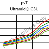  pvT , Ultramid® C3U, PA666 FR(30), BASF