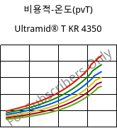 비용적-온도(pvT) , Ultramid® T KR 4350, PA6T/6, BASF