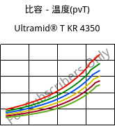 比容－温度(pvT) , Ultramid® T KR 4350, PA6T/6, BASF