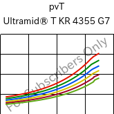  pvT , Ultramid® T KR 4355 G7, PA6T/6-GF35, BASF