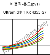 비용적-온도(pvT) , Ultramid® T KR 4355 G7, PA6T/6-GF35, BASF