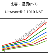 比容－温度(pvT) , Ultrason® E 1010 NAT, PESU, BASF