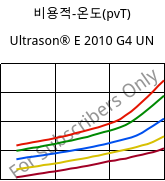 비용적-온도(pvT) , Ultrason® E 2010 G4 UN, PESU-GF20, BASF