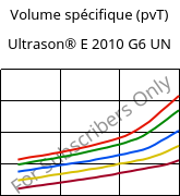 Volume spécifique (pvT) , Ultrason® E 2010 G6 UN, PESU-GF30, BASF