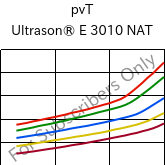  pvT , Ultrason® E 3010 NAT, PESU, BASF