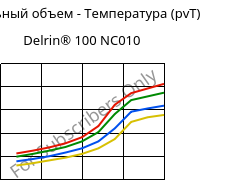 Удельный объем - Температура (pvT) , Delrin® 100 NC010, POM, DuPont