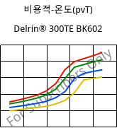 비용적-온도(pvT) , Delrin® 300TE BK602, POM, DuPont