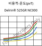 비용적-온도(pvT) , Delrin® 525GR NC000, POM-GF25, DuPont